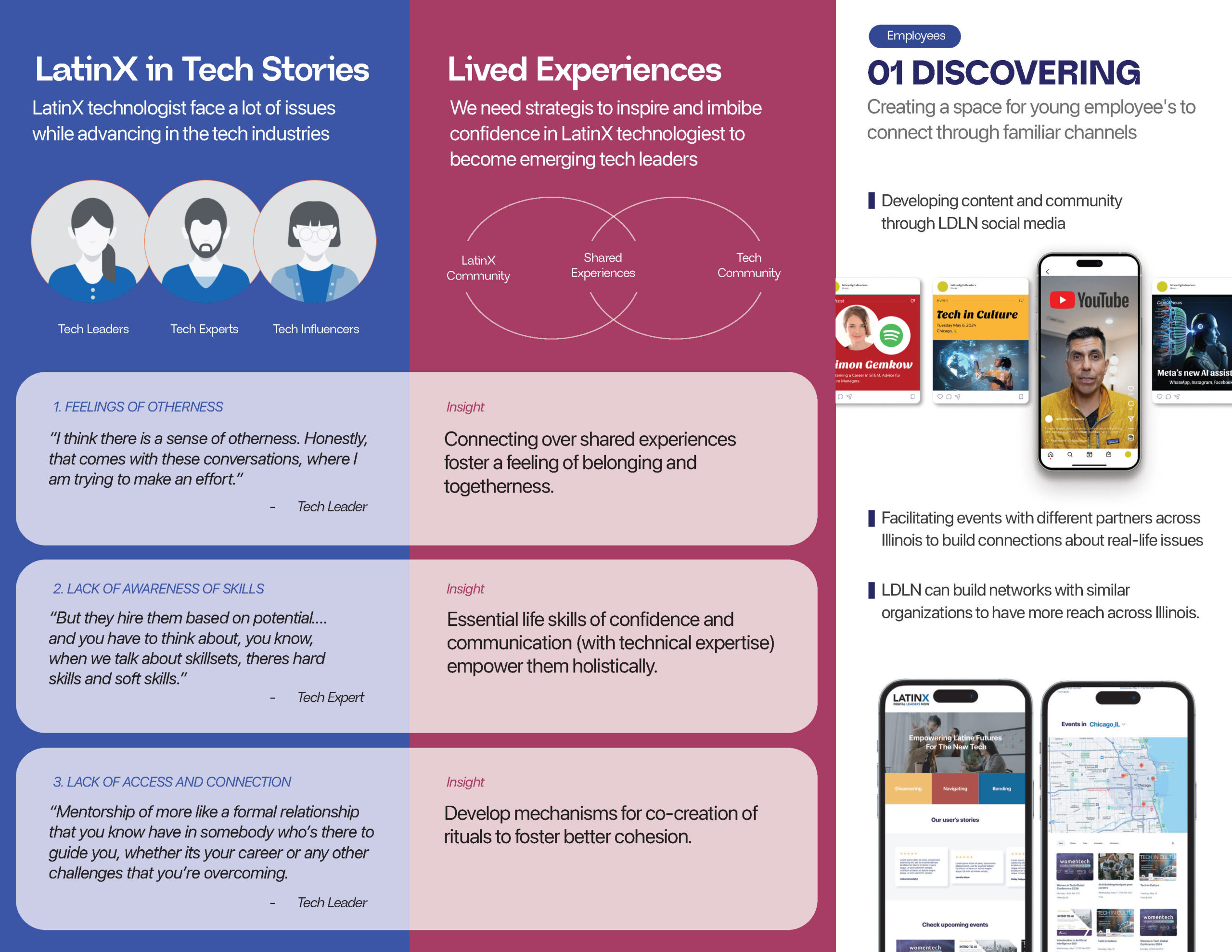 LDLN_Brochure_Part2