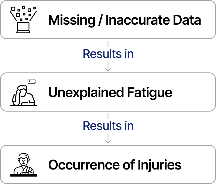 Frame 26086236