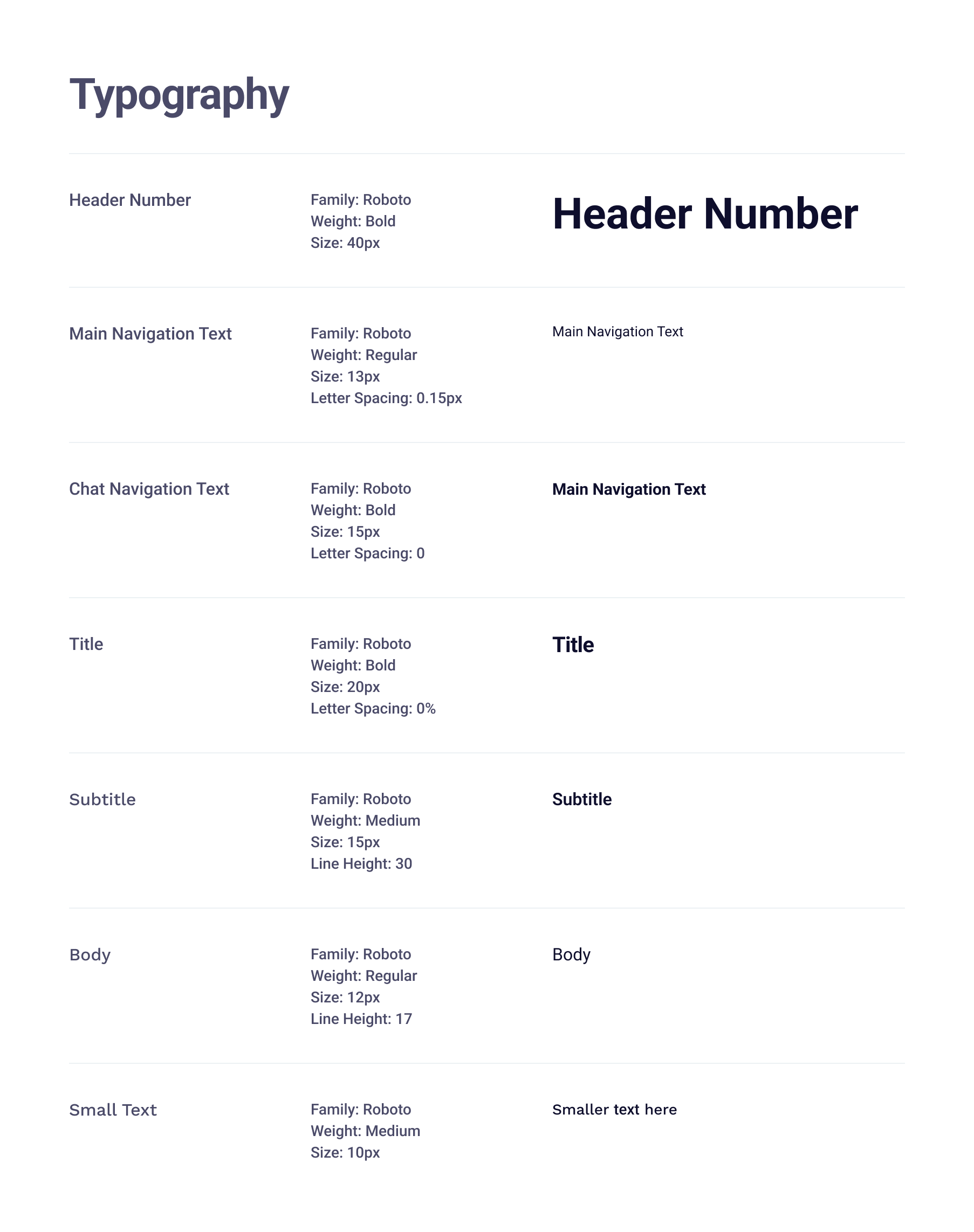 Type Scale